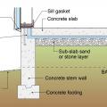 This raised-slab poured concrete foundation includes flood-resistant features such as a sloped grade, capillary break under the slab (gravel or sand), vapor retarder under the slab (rigid insulation), and capillary break at the top of the foundation wall