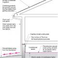 Comprehensive water management features include a capillary break (≥ 6-mil polyethylene sheeting) at all crawlspace floors 