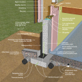 Concrete crawl space wall with interior insulation