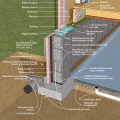 Concrete masonry crawl space wall with exterior insulation