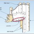Connection of wall sheathing to window header. 