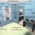 Create a cool room to shelter from extreme heat by selecting a room in the basement or on the north or shaded side of the house, air sealing and insulating, providing low-wattage and battery-operated cooling, and reducing interior heat loads.