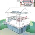 Creating a soffit allows a duct trunk line to be relocated, reducing the risk of flooding damage to secondary HVAC components. 