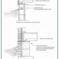 Install termite shields and use solid concrete or filled concrete block for the top of foundation walls to deter termites and other pests