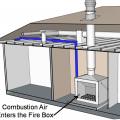 Outside air is provided directly to the fireplace 