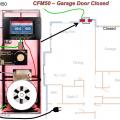 The air tightness of the house-garage air barrier can be tested using a CFM50 test that is first run with the garage door to outdoors closed