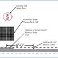 Utility room floor plan showing solar hot water tank