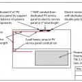 PV system drawing example