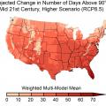 The number of days per year that the temperature exceeds 90°F is expected to increase throughout the contiguous U.S. when comparing mid-century (2036-2065) to near-present (1976-2005)