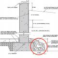 Drain tile cross-section