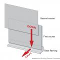 Install all layers of the drainage plane to overlap, not underlap, to direct bulk water down and out of the wall.