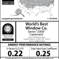 While windows typically make up only 7% of the total envelope area of a home, they are responsible for 48% of its heat loss.