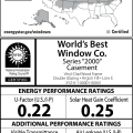 The NFRC/ENERGY STAR label provides consumers with several performance ratings for a window