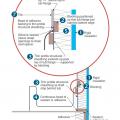 Draft stopping and air barrier at tub enclosure − plan view
