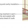 Air seal floor joist cavities under kneewall with rigid foam, plywood, or OSB caulked in place
