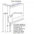Insulated headers can be hung with metal hangers instead of jack studs to reduce lumber usage