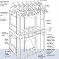 Advanced framing showing open headers