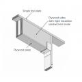 Insulated header made of two pieces of plywood that sandwich a layer of rigid foam insulation