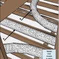 Install ducts without kinks or sharp bends