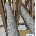 Flexible ducts in unconditioned space not installed in cavities smaller than outer duct diameter; in conditioned space not installed in cavities smaller than inner duct diameter