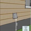 Ventilation air inlets ≥ 2 ft. above grade or roof deck in Climate Zones 1-3 or ≥ 4 ft. above grade or roof deck in Climate Zones 4-8 and not obstructed