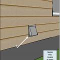 Ventilation air comes directly from outdoors, not from adjacent dwelling units, garages, crawlspaces, or attics