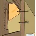 Install insulation and an air barrier around skylight shafts.