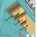 Air seal the top, bottom, and sides of a cantilevered floor cavity and ensure that insulation is in full contact with all sides without voids.