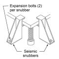 A seismic snubber is a type of bracket specifically designed to anchor heavy equipment to the floor to restrain it in the event of an earthquake.