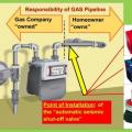 Earthquake-actuated automatic gas shutoff valves are installed on the downstream or homeowner’s side of the meter.