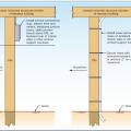 Recommended installation techniques for electrical and plumbing lines and other utility components in homes built on piers above the base flood elevation. 