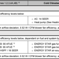 Exhibit 1: ENERGY STAR Reference Design Home for Version 3.2 (Rev.09)