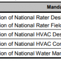 Exhibit 2: Mandatory Requirements for All Certified Homes Version 3/3.1 (Rev. 09)