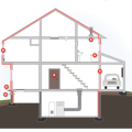 Exterior Air Barrier