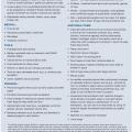 FEMA-Recommended Emergency Supply Kit