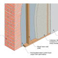 Masonry wall interior retrofit with fluid-applied water control layer and wood-framed wall with cavity insulation (climate zones 1-4 only)