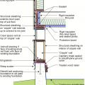 Vented crawlspace cripple wall has seismic retrofits – plywood is added on interior that fastens to extra blocking added at sill plate and connected to foundation with new anchor bolts 