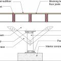 For seismic retrofit of crawlspace with posts and piers, add cross bracing to posts; add cross bracing and solid blocking between floor joists