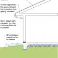 Gutters and downspouts direct rainwater down and away from buildings to keep building walls and foundations drier 