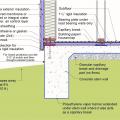 Concrete slab-on-grade foundation with a turn-down footing insulated on its top surface, showing anchorage of the wall to the foundation for seismic resistance 