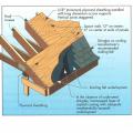 Composition shingle roofing system showing sheathing and hot-mopped underlayment