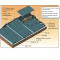 Recommended tile and mortar placement for extruded concrete flat tile roofing system