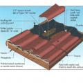 Recommended tile and mortar placement for "S" tile roofing system.