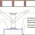 The polyethylene ground cover in the crawl space is lapped up sides of piers to posts to provide a continuous air and vapor barrier 