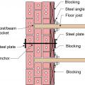 Plan view showing seismic strengthening of brick wall by anchoring the embedded wood floor joists with solid wood blocks attached to the floor joists with steel angles and to the masonry wall with through-wall anchors and steel plates 