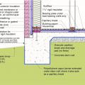 Brick veneer framed wall supported by a concrete slab-on-grade foundation with a turn-down footing insulated on its top surface, showing anchorage of the wall to the foundation for seismic resistance 