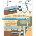 Reinforce the garage door's glider track to prevent failure in high winds. 
