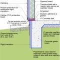 This exterior insulated slab-on-grade monolithic grade beam foundation is protected from pests by termite shield at the sill plate, borate-treated framing, flashing at end of wall insulation,  brick veneer over slab-edge insulation, and rock ground cover