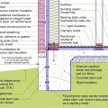 Brick veneer is supported by a concrete stem wall thermally separated from the slab-on-grade foundation with turn-down footing which is also insulated on top; anchorage for seismic resistance is also shown 