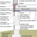 Provide a continuous air barrier from the rigid foam below the crawlspace floor joists to the rim joist to the exterior wall above